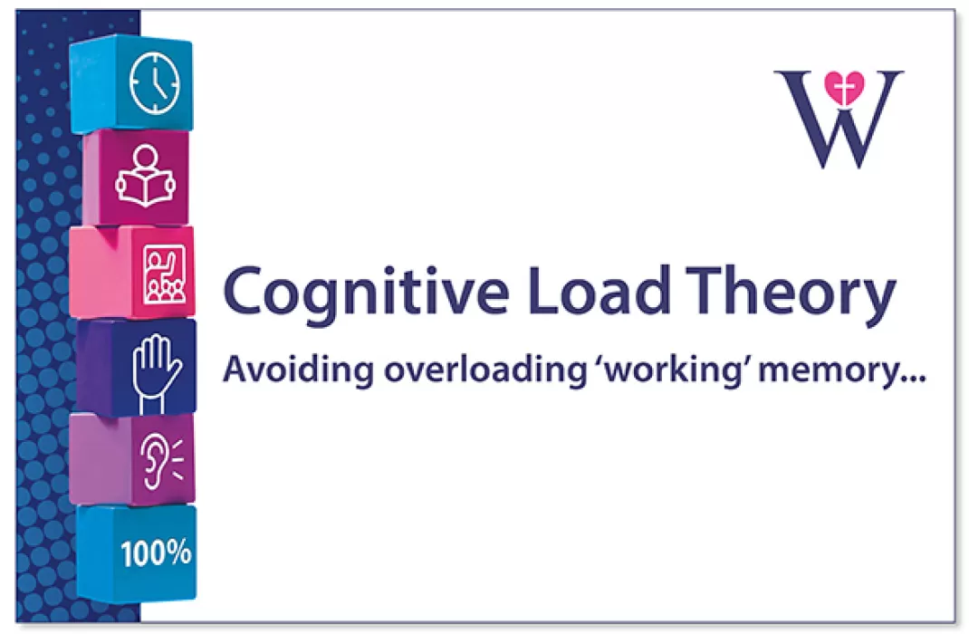 Casting a spotlight on avoiding overloading ‘working memory’ in the classroom