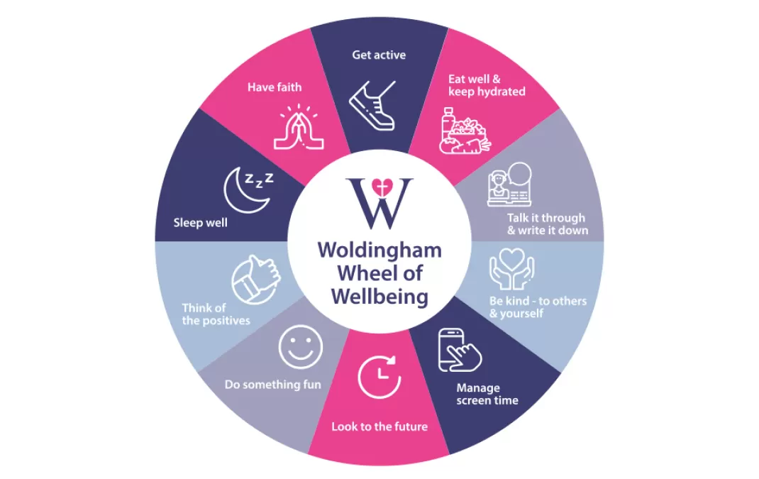 New on-line hub provides wellbeing advice and support for parents